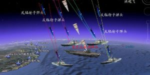 東風21攻擊航母示意圖